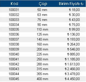 yapistimamansonfiyat
